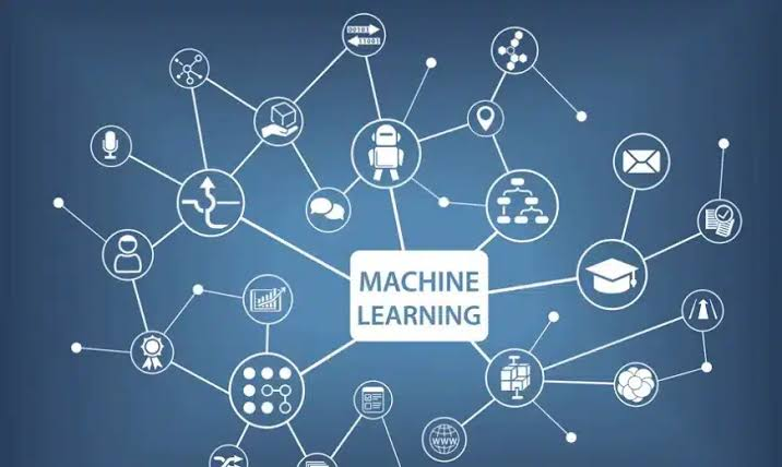 Machine Learning Machine Learning